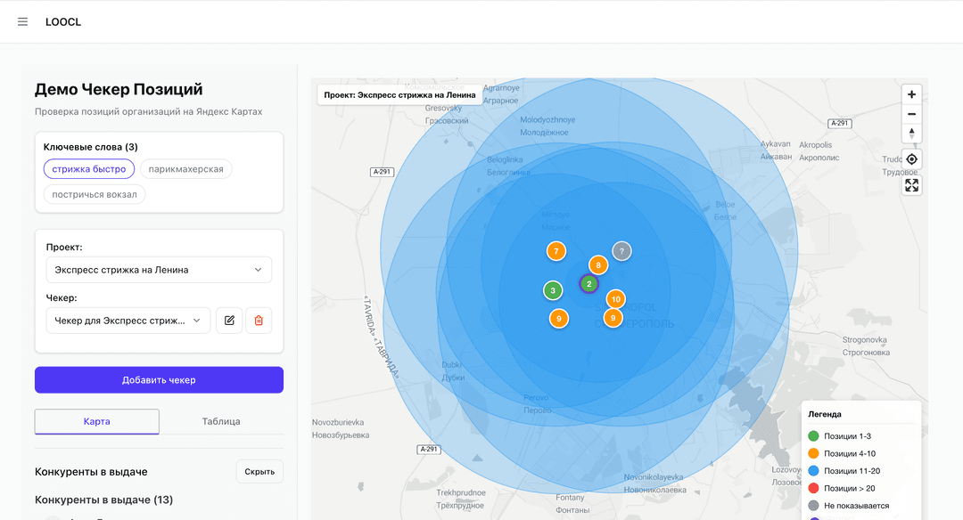 Мониторинг позиций на Картах